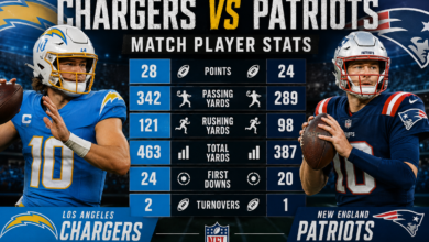 Chargers vs New England Patriots Match Player Stats