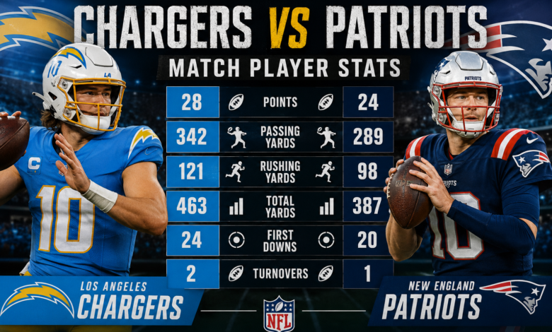 Chargers vs New England Patriots Match Player Stats