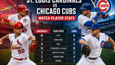 St. Louis Cardinals vs Chicago Cubs Match Player Stats